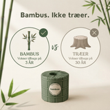 Bamboa toiletpapir - testet for PFAS hos SGS, ingen påvist